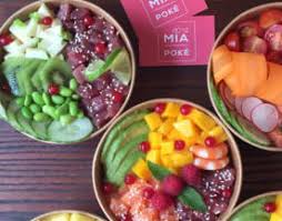 The Best Vegan Restaurants In Saint Jean De Luz Thefork