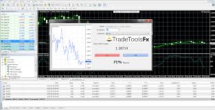 tradetools fx launches binary options on mt4 finance magnates