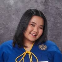 1100+ "Cachola" profiles