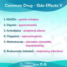 Pin By Punnagai Guna On Pharm Pins Pharmacology Nursing School Studying Pharmacology Mnemonics