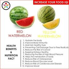 It's also low in calories. Benefits Of Watermelon Steemit