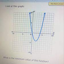 Finding minimum and maximum value of 3d function hot network questions how do i model the arms of a car axle as shown in the reference photos, as a single piece? What Is The Minimum Value Of This Function Brainly Com