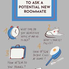 The roommates episodes follow ashley fiolek along with her roommates, brittany and bryanna marcotte, known as the twins as they have fun aside from training for their upcoming season for their demanding sport of professional motocross racing. 30 Questions To Ask A Roommate Before You Move In Together