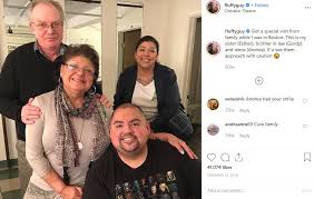 You might know all about gabriel iglesias, but we bet you don't know of his girlfriend, claudia valdez. Gabriel Iglesias Family Parents Siblings Girlfriend Etc Familytron