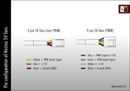 On 4 pin cfl wiring diagram. Faqs