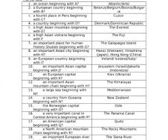 English learning software for young learners provides entertaining immersive environments which help children learn english by participati. 145 Free Quizzes And Hunts Worksheets