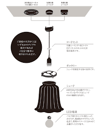 照明 器具 名称