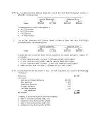 A cash flow statement shows how much cash is available as the dollars move in and out of your business. Sample Practice Exam The Income Statement And Balance Sheet Columns Of Beer And Studocu