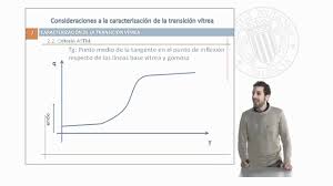 tɾansiˈθjon espaˈɲola), is a period of modern spanish history that started on 20 november 1975. Consideraciones A La Caracterizacion De La Transicion Vitrea Upv Youtube