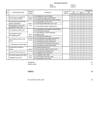 Download prota promes pai smp kelas 9 kurikulum 2013. Program Semester Pai Smp Kelas 9 Kurikulum 2013