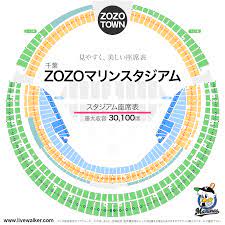 zozoマリンスタジアム 千葉県 千葉市美浜区 livewalker com こけら落とし スタジアム マリン