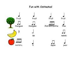 Composing Ostinatos In Elementary Music Music Curriculum Music Classroom Elementary Music