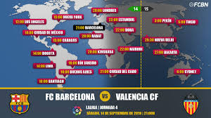 Jan 2020, 15:00 referee jesus gil manzano, spain avg. Fc Barcelona Vs Valencia In Tv When And Where See The Match
