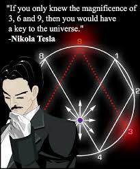 Phpinfo Nikola Tesla Nikola Tesla Quotes Tesla