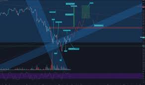 It is vitally clear how the value repels from it and solely as soon as was able to break by means of the. 91lhhpd8dlfum