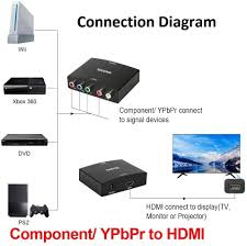 Make sure both devices are turned on, and then test the connection. Qvbkrt9l4nirym