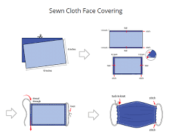 There are two sizes available to print. 41 Printable Olson Pleated Face Mask Patterns By Hospitals