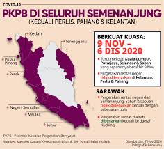 The latest tweets from pkpb (@penguinskillpb). Pkpb Di Seluruh Negara Kecuali Pahang Kelantan Perlis Dan Sarawak Umno Putrajaya