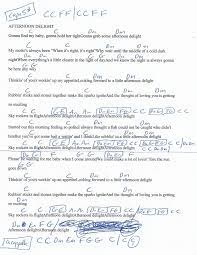 Pin On 2018 Guitar Lesson Chord Charts