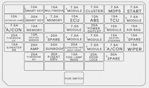 Fuse box diagram (location and assignment of electrical fuses and relays) for toyota camry (xv40; 2007 Kia Rondo Fuse Panel Diagram 1992 Gmc Truck Electrical Wiring Diagrams Sportster Wiring Tukune Jeanjaures37 Fr