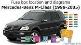 High voltage battery coolant pump as of 2009: Fuse Box Location And Diagrams Mercedes Benz M Class 2006 2011 Youtube