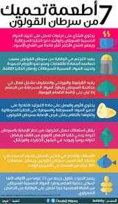 للوقاية من سرطان القولون body health health personal development