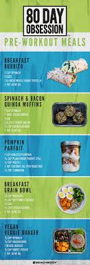 8 Pre Workout Meals For 80 Day Obsession The Beachbody Blog Pre Workout Food Workout Food Preworkout Snack