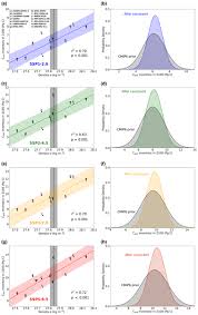 Lope de vega la comparó con otras grandes actrices contemporáneas como maría riquelme y maría de córdoba (amarilis). Bg Highlight Articles