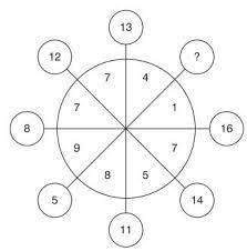 2 months ago find the missing number logical thinking reasoning math puzzle with answer. View 26 Malayalam Maths Puzzle Questions With Answers