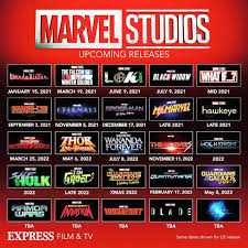 The hitman's wife's bodyguard • 12 mighty orphans • the misfits • f9. Uk Film Release Schedule 2021