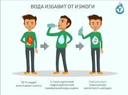 Вода и волосы