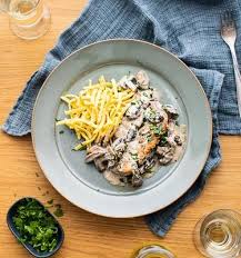 Jagerschnitzel Rezept In 2020 Jagerschnitzel Lebensmittel Essen Schnitzel