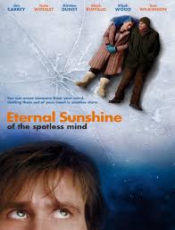 Prime Video: Eterno Resplandor De Una Mente Sin Recuerdos