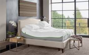 Most warranties are prorated and many require you to use the mattress with a certain frame or box spring. Is A Tempur Mattress Worth The Money Sleepy Guru