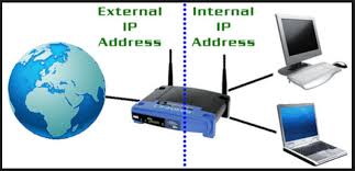 Most routers are accessible only by their default ip. 192 168 1 7 Admin Login Username Password Router Login