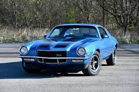 Image result for Monthlery Blue 1970 Iso