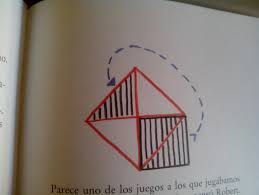 Estas enseñanzas que el diablo de los números le da a robert en cada sueño, hace que se interese por este mundo de los números, símbolos para que algunos de nosotros la entendamos y podamos llevar a cabo todas sus operaciones. El Diablo De Los Numeros Heterodoxia Matematica