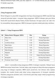 Perkongsian idea tentang bahan bantu mengajar. Tahap Penggunaan Bahan Bantu Mengajar Bbm Di Kalangan Guru Guru Ketua Panitia Kemahiran Hidup Di Sekolah Rendah Daerah Kulim Bandar Baharu Pdf Free Download