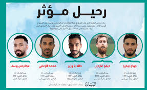 الوحدة يضم جواو بيدرو رسمياً اعتباراً من الموسم المقبل. Ø§Ù„Ø¸ÙØ±Ø© Ù†ÙŠÙˆÙ„ÙˆÙƒ ÙÙŠ Ø§Ù„Ù…ÙˆØ³Ù… Ø§Ù„Ø¬Ø¯ÙŠØ¯ Ø§Ù„Ø±ÙŠØ§Ø¶ÙŠ Ù…Ù„Ø§Ø¹Ø¨ Ø§Ù„Ø¥Ù…Ø§Ø±Ø§Øª Ø§Ù„Ø¨ÙŠØ§Ù†
