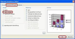 Ashampoo Office Mit Planmaker Diagramme Aus Daten Erstellen Bilder Screenshots Computer Bild