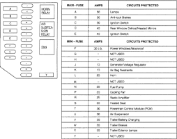 1998 ford mustang wiring harness get rid of wiring diagram. How To Bypass Factory Amp In 1995 Lincoln Town Car By Fixya