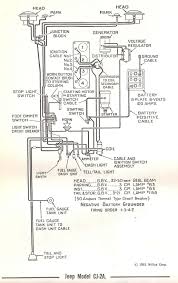 This is a general installation guide on how to wire a relay harness and switch kit. 1960 Jeep Wiring Harness Diagram Emerson Digital Thermostat Wiring Diagram For Wiring Diagram Schematics