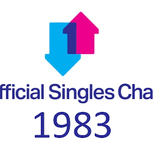 8 Free Official Singles Chart Music Playlists 8tracks Radio