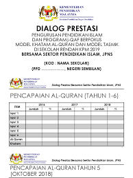 Maka dari itu, untuk melacak sejarah pendidikan islam di indonesia tidak lepas dari fase fase zaman yang telah dilaluinya selama berabad abad lamanya. 314570988 Surat Kebenaran Ibu Bapa Dlp 2017