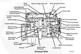Diesel Engine Parts Diagram Google Search Truck Engine