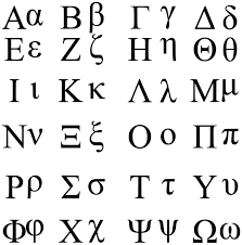 Making the web more beautiful, fast, and open through great typography. Custom Greek Wood Letters Signs Alpha Gamma Delta Large Etsy In 2021 Ancient Greek Alphabet Greek Alphabet Greek Letters Font