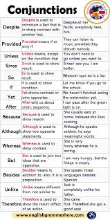 Conjunctions Definitions And Example Sentences In English English Grammar Here In 2020 Essay Writing Skills English Vocabulary Words Writing Words
