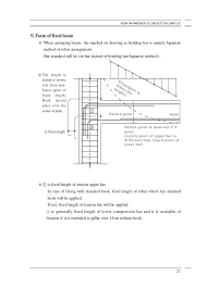 Rebar Arrangement And Construction Carryout