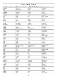 Irregular Verbs Duzensiz Fiiler