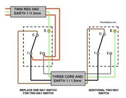 P30 engine diagram , 2001 pontiac aztek fuse diagram , stamford generator wiring diagram for model mp 125 , stereo wiring diagram 2004 pontiac grand prix , wiring harness. One Way Lighting Circuit Modified For Two Way Switching Dave S Diy Tips